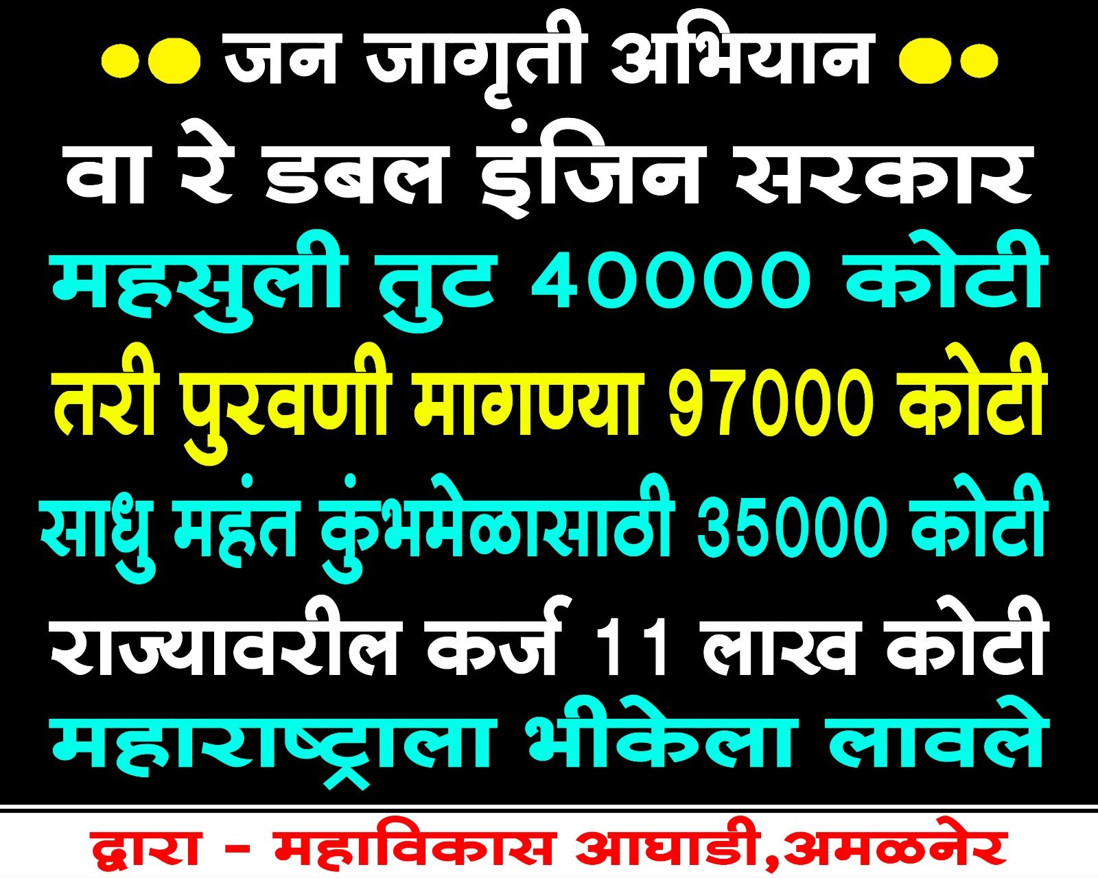 महाराष्ट्राच्या तिजोरीवर वाढता ताण; हजारो कोटींच्या खर्चावर सवाल! , महसुली तूट, पुरवणी मागण्या आणि वाढते कर्ज… महाराष्ट्राच्या आर्थिक कारभारावर गंभीर प्रश्नचिन्ह!