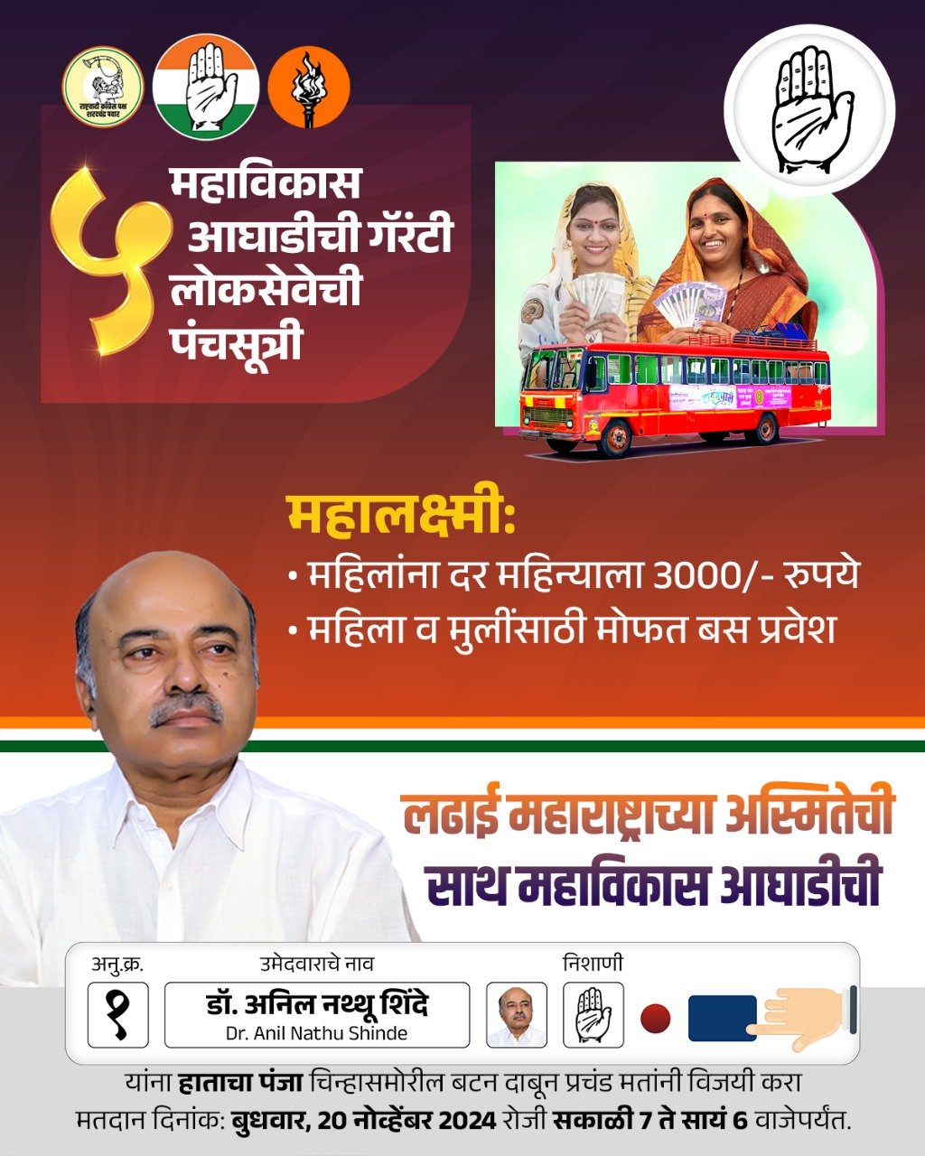 अमळनेर विधानसभा निवडणूक 2024: डॉक्टर अनिल शिंदे यांच्या नेतृत्वातील महाविकास आघाडीची जोरदार तयारी*