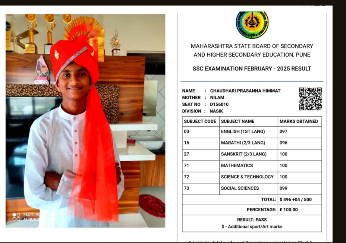 सेंट मेरी शाळेतील प्रसन्न हिंमत चौधरीचा नाशिक विभागात प्रथम क्रमांक