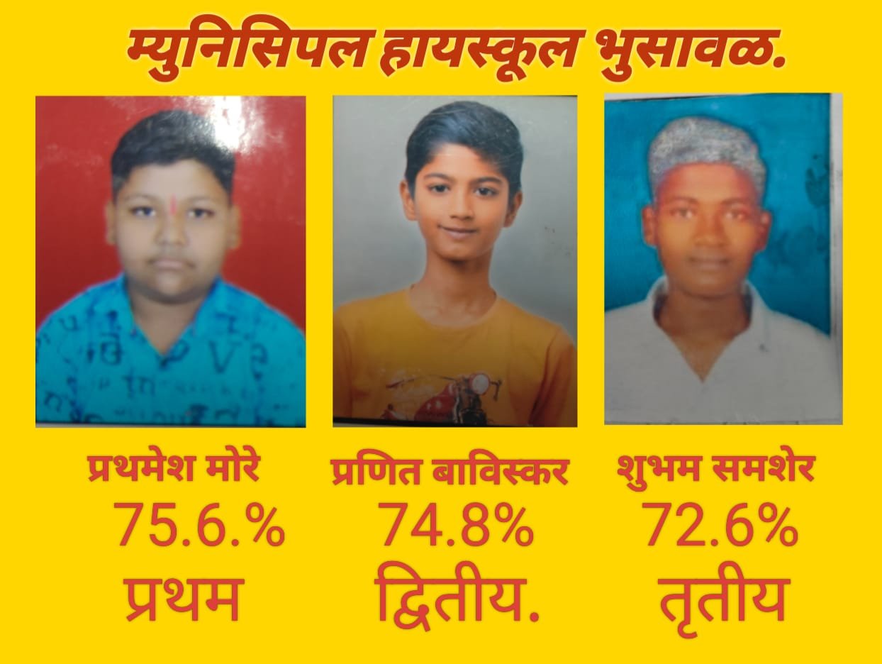 म्युनिसिपल हायस्कूल भुसावळ चा दहावीचा निकाल 74 टक्के*
