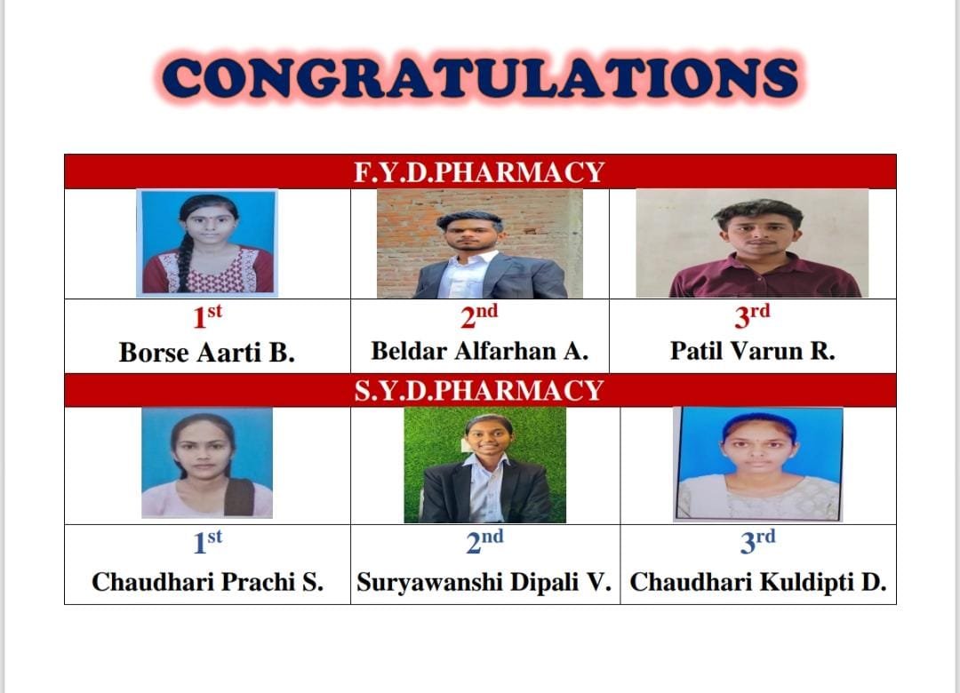 अमळनेर फार्मसी महाविद्यालयाचा १००% निकाल*