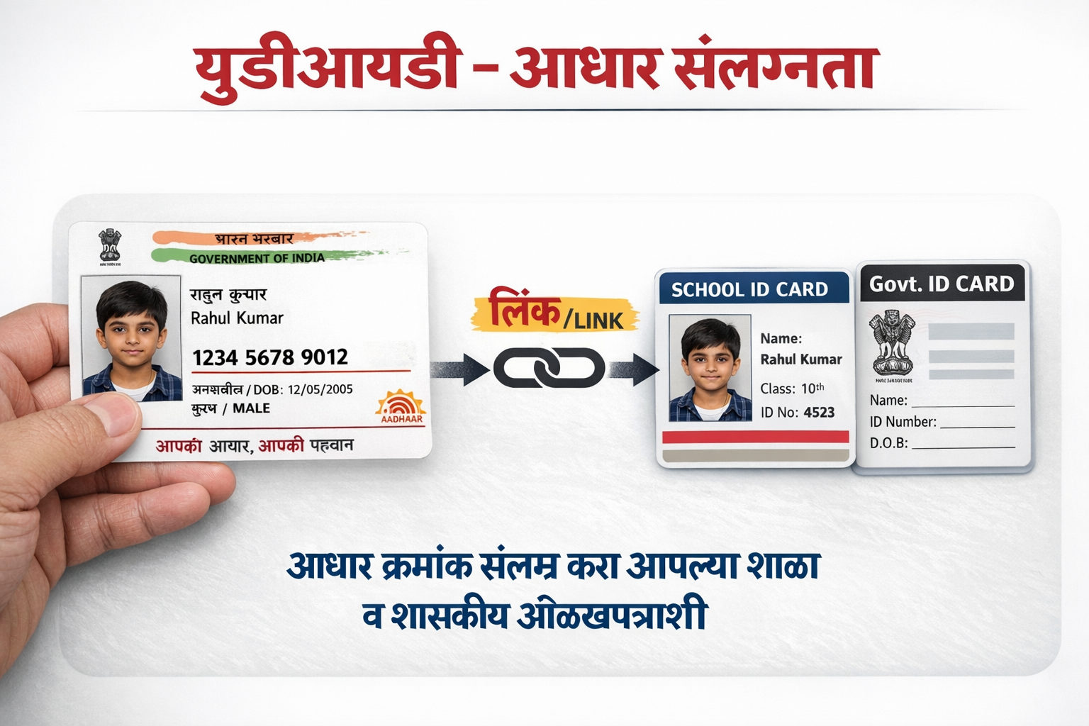 युडीआयडी-आधार संलग्नतेसाठी 28 जानेवारीपूर्वी कागदपत्रे सादर करण्याचे आवाहन