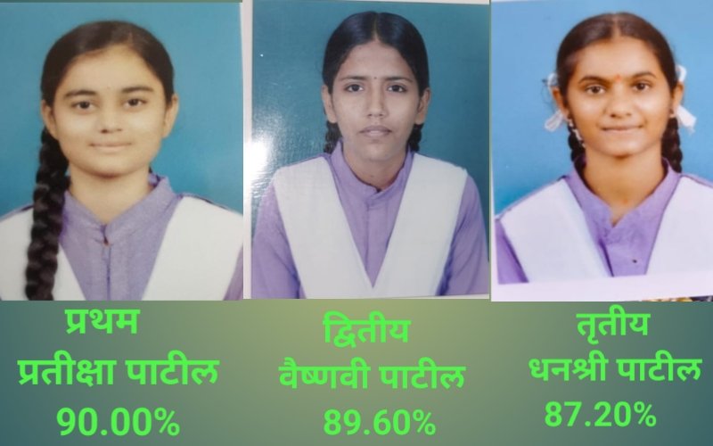 सावित्रीबाई फुले विद्यालयाचा निकाल 96.96 %