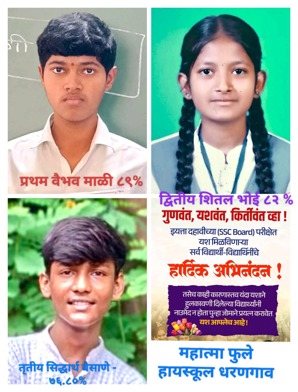 महात्मा फुले हायस्कूल मध्ये एस एस परिक्षेत प्रथम वैभव माळी – ८९% , द्वितीय शितल भोई – ८२ % , तृतीय सिद्धार्थ बैसाणे – ७६.८० %