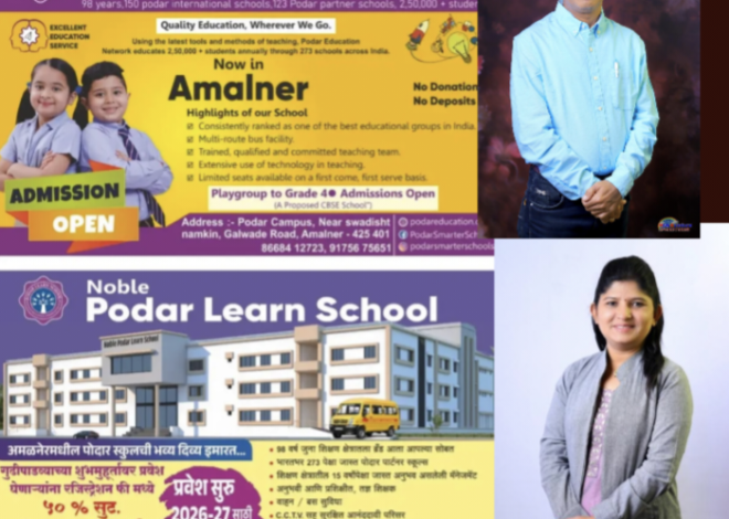 “अमळनेरमध्ये पोदार लर्न इंग्लिश मीडियमला पालकांचा उत्स्फूर्त प्रतिसाद”  भव्य उद्घाटनानंतर प्रवेशासाठी गर्दी; आधुनिक सुविधा, अनुभवी शिक्षक आणि गुणवत्तापूर्ण शिक्षणामुळे विश्वास वाढला